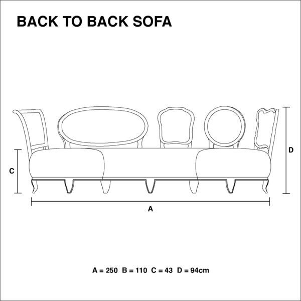 Back to Back Technical